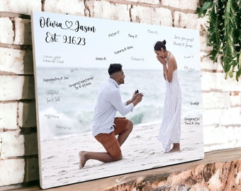 Custom Personal Wedding or Engagement Picture on Canvas for Guests to Sign at your Wedding as an Alternative Guest Book