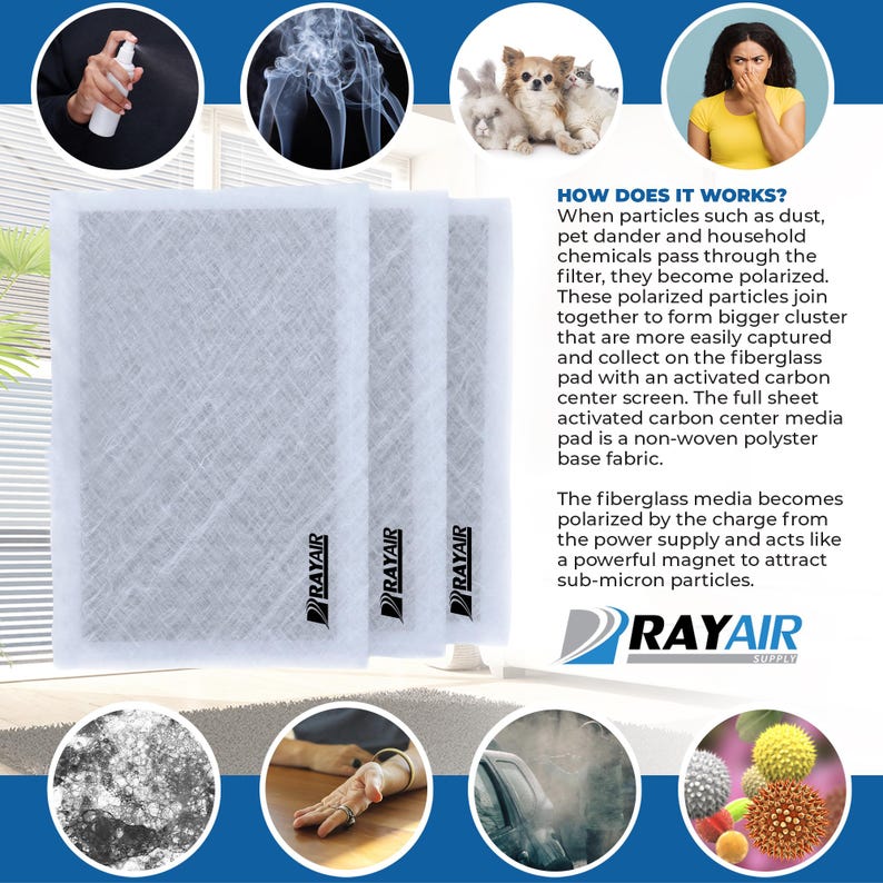 RAYAIR SUPPLY 14x25 Replacement Filter Pads Compatible With Dynamic Air ...