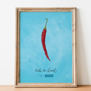 Mexican Decor Habanero Chili Pepper Kitchen Art Print Giclee Etsy