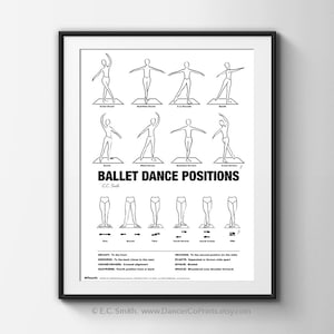 Positions de danse de ballet, impression de danse, art numérique, danse, art mural de danse, téléchargement numérique, téléchargement immédiat, art imprimable, impression de typographie image 1