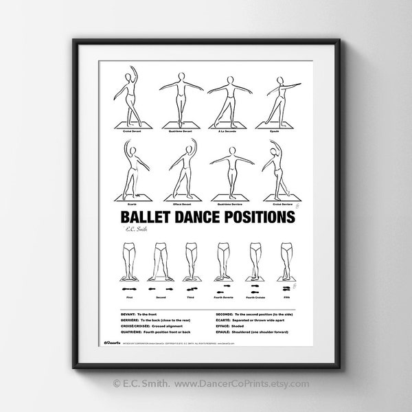 Ballet Dance Positions, Dance Print, Digital Art, Dance, Dance Wall Art, Digital Download, Instant Download, Printable Art, Typography Print