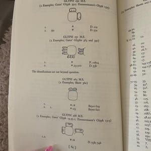 A Catalog of Maya Hieroglyphs by J. Eric S. Thompson forward by George E. Stuart