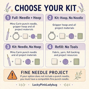 May include: An informational graphic titled CHOOSE YOUR KIT detailing four punch needle project options. Each section lists included items like a Mina Carin punch needle, gripper hoop, fabric, yarn, and felt backing. A warning box notes FINE NEEDLE PROJECT.