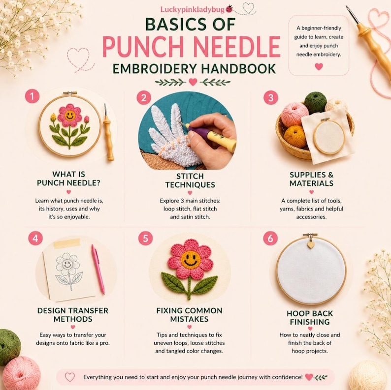 May include: A digital handbook titled Basics of Punch Needle Embroidery Handbook by Luckypinkladybug. The guide features six numbered sections covering punch needle techniques, supplies, design transfer methods, troubleshooting, and hoop finishing.