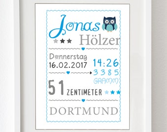 Geburtsdaten Leinwand Etsy