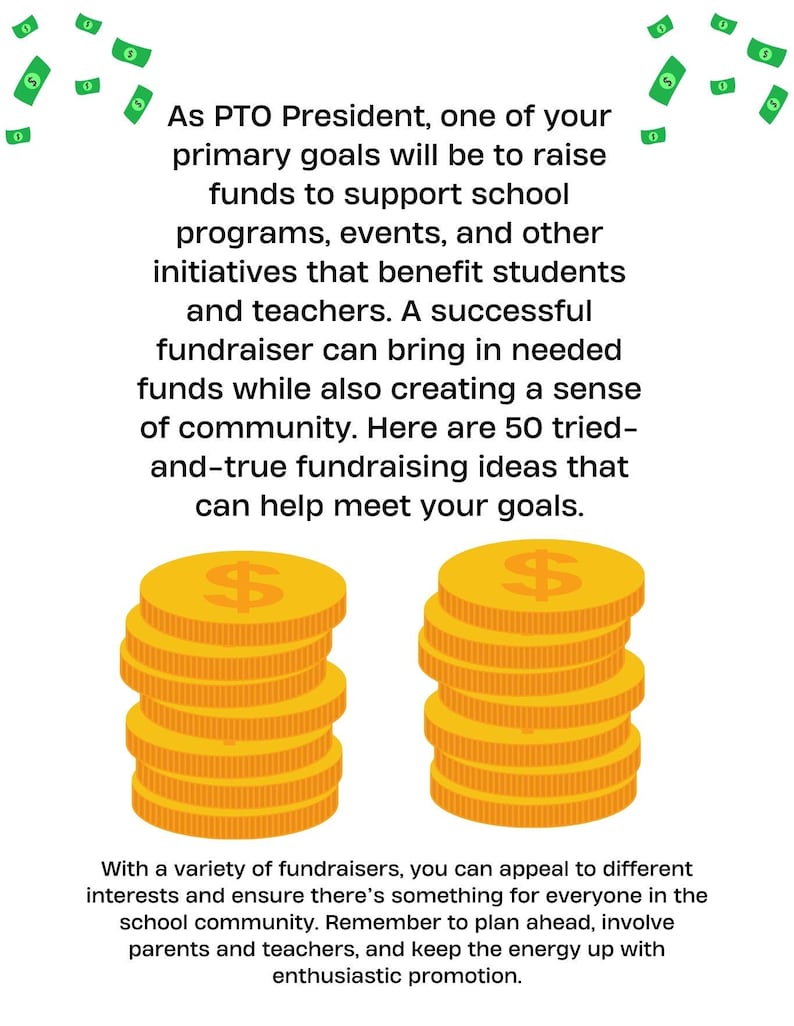 May include: Illustration of a stack of gold coins with dollar signs on them. Text reads: "As PTO President, one of your primary goals will be to raise funds to support school programs, events, and other initiatives that benefit students and teachers. A successful fundraiser can bring in needed funds while also creating a sense of community. Here are 50 tried-and-true fundraising ideas that can help meet your goals."