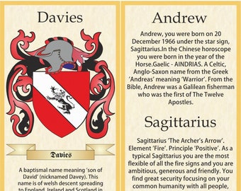 Surname Meaning - Etsy Canada