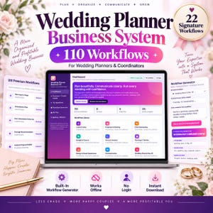 Può includere: Un sistema aziendale per wedding planner visualizzato su uno schermo di un portatile, con 110 flussi di lavoro, una dashboard e un generatore di processi. L'interfaccia include sezioni per lead, proposte, onboarding, budget e comunicazione.
