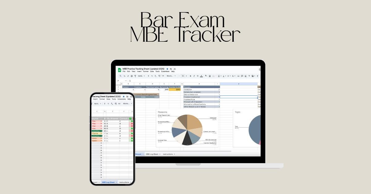 Sample Mbe Bar Exam MBE Practice Tracker | Google Sheets Template | UBE Study Log ...