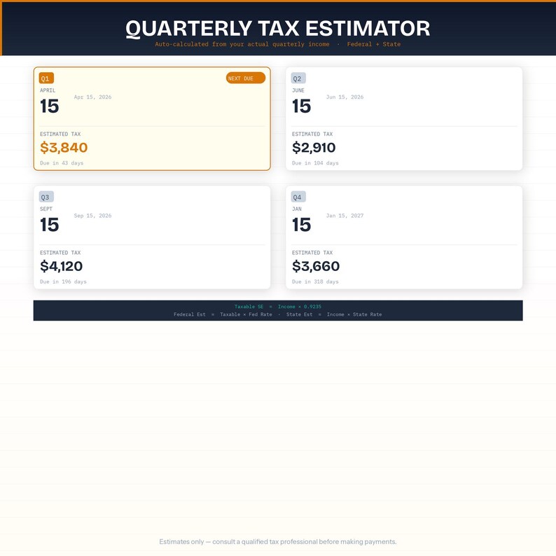 May include: A digital display showing a quarterly tax estimator. The display shows four boxes with dates, tax amounts, and due dates. The text "QUARTERLY TAX ESTIMATOR" is at the top. The display is on a white background.