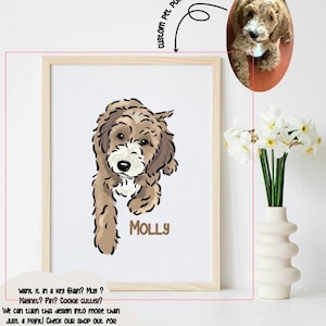 Personalized Pet Portrait, Custom Badly drawn Pet Portrait, Custom Pet Caricature painting, Custom Pet Portrait, Pet memorial gift COLORED