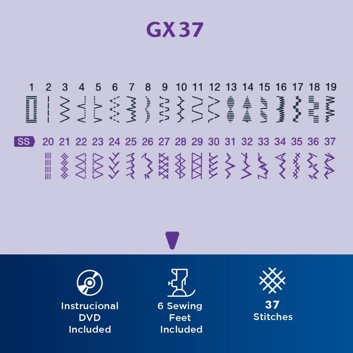 NEW Best Price Brother Sewing Machine, GX37, 37 Builtin Stitches, 6