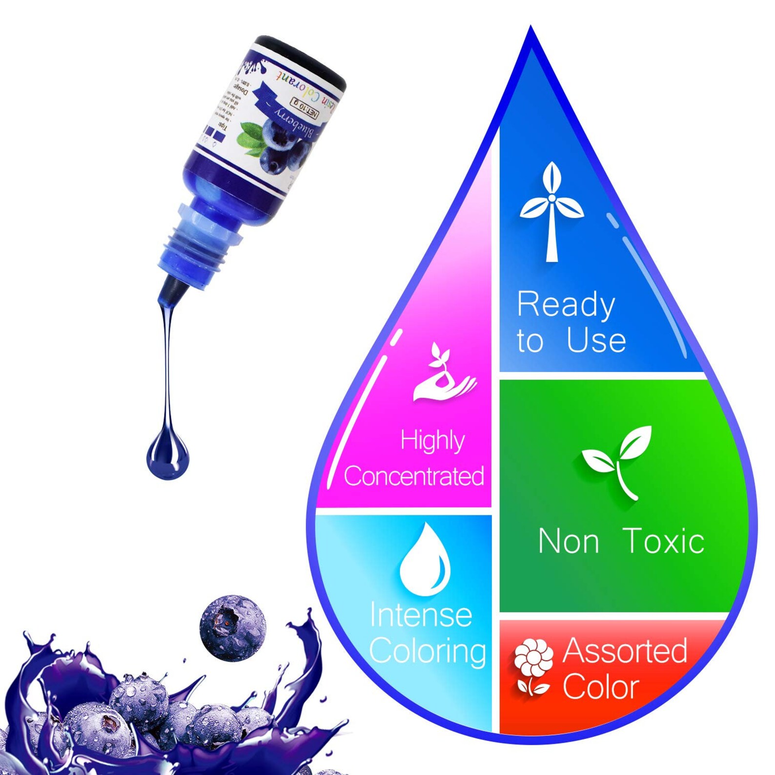 Translucent Epoxy 15 Vibrant Translucent Epoxy Resin Pigments - Non-toxic Liquid ...