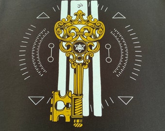 Sound is God ( Nada Brahma)