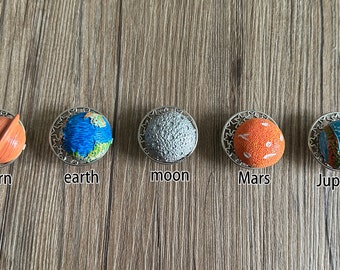 太陽系ノブ/惑星ノブ/宇宙ノブ/星雲ノブ/銀河ノブ/惑星ノブ/銀河ノブ/家具ハードウェア/Z-1119