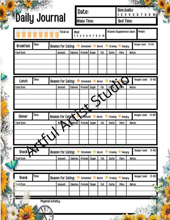 Daily Food Journal Printable Mindful Eating Bariatric Surgery Etsy