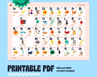 May include: A pink and white printable chart with Japanese hiragana characters and illustrations. The chart is titled "KOTOBA KAZOKU" and includes the text "PRINTABLE PDF RGB and CMYK versions included".