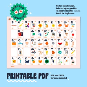 Tabla de referencia de Hiragana - PDF imprimible