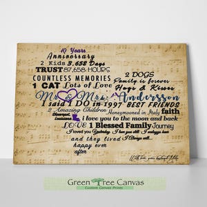 Wedding vows art, Personalized gifts for husband, Wedding gift for son, Print wedding vows, Framed canvas,Gifts for bride from maid of honor