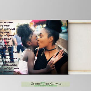 Custom poem for mom, Personalized photo print with quote, Personalized Mothers day gift, Poem for mom from daughter, Unique Gifts