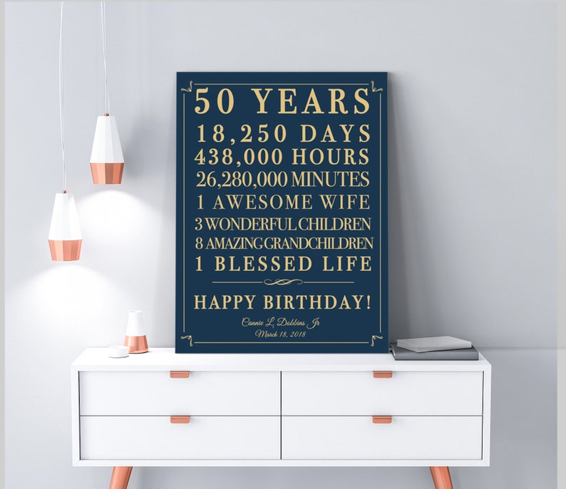 60th Birthday Gift for Women Birthday Gift Sign Canvas 60th Etsy