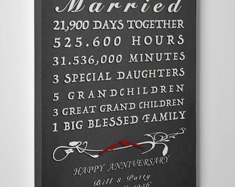 Anniversary gift for parents, 60th Birthday gift, Anniversary Gift for Grandparents, 50th birthday gift for women