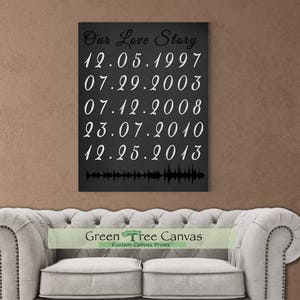 Our Love Story Sign, Special Date Sign, Special Dates Sign, Wedding Date Sign, Wedding Gift, Bridal Shower Gift