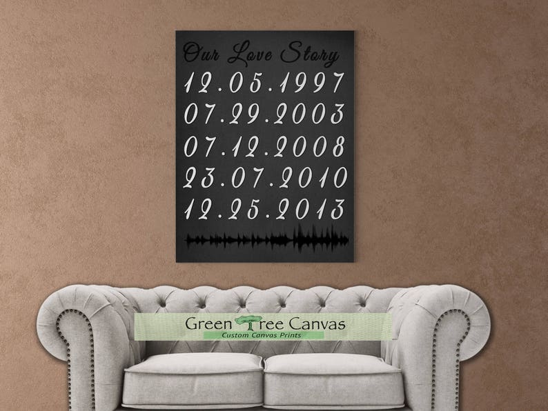 Beloved Blog Mom Dad Wedding Anniversary Gift Ideas