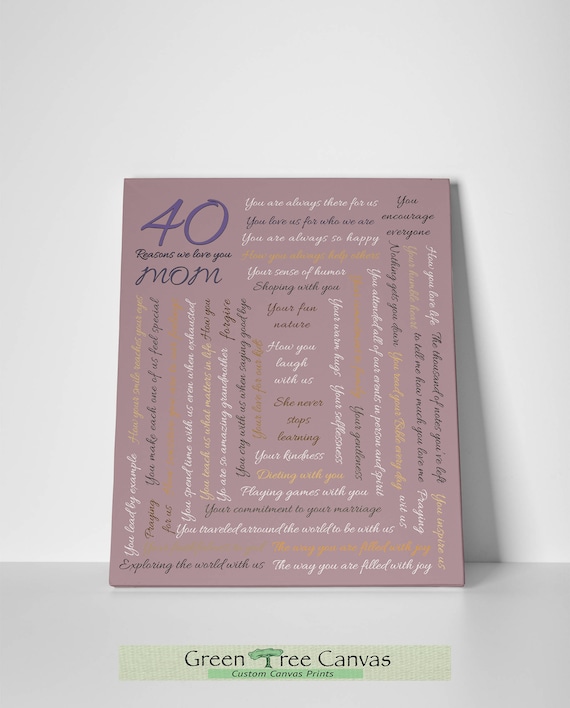40th birthday gifts for mom