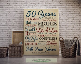 Personalized 50th birthday gift for women, Custom canvas, 60th Birthday Decoration, Gift for men, 70th Birthday Gift for Women, Unique gifts