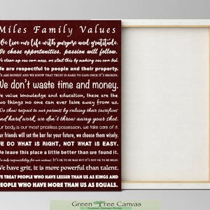Family Rules Sign - Personalized Family Rules Sign - Family Rules Wall ...