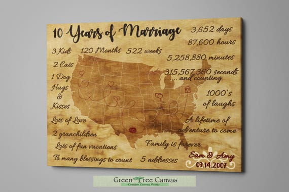 10 Year Anniversary Gift Wedding Anniversary Personalized Etsy