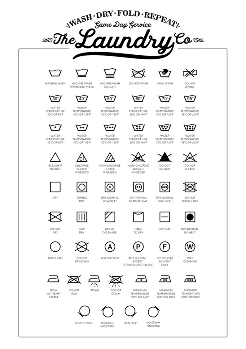 Laundry Guide Print Laundry Room Wall Decor Laundry Symbols Etsy
