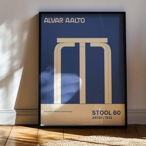 Alvar Aalto Poster - Etsy