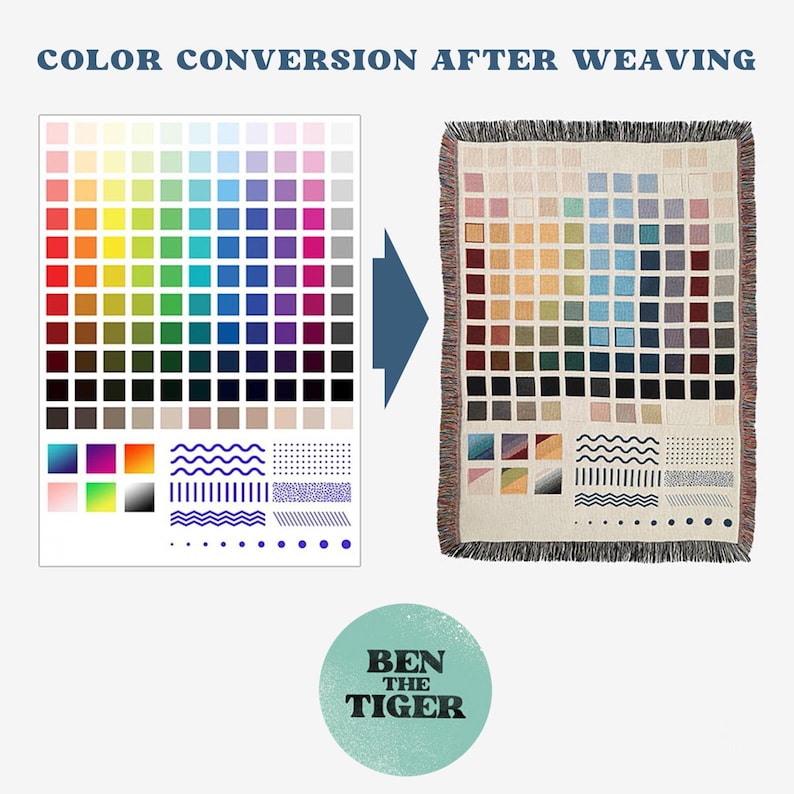 K&ouml;nnte beinhalten: Eine gewebte Decke mit einer Farbpalette und dem Text "COLOR CONVERSION AFTER WEAVING". Die Decke zeigt ein Raster aus farbigen Quadraten mit einer passenden Farbkarte auf der linken Seite. Die Decke hat einen Fransenrand und das Logo "BEN THE TIGER".