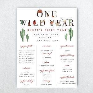 Tablero de hitos del primer rodeo de vaqueros, plantilla de mi primer año, tablero de 1er año, plantilla de hitos de vaqueros, póster de mi primer año imprimible
