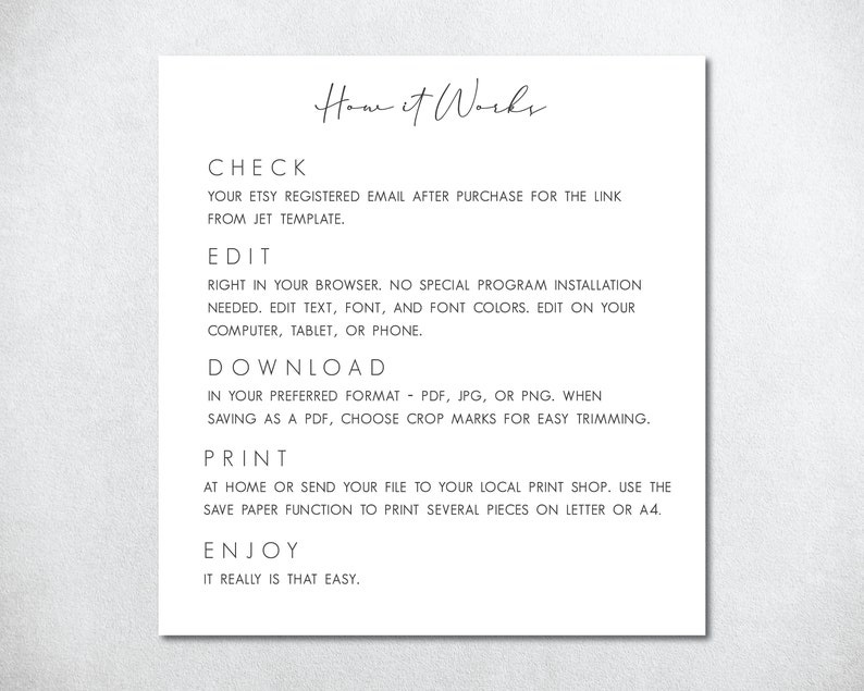 May include: A white card with black text explaining how to use an Etsy template. The text reads "How it Works" and includes the steps: Check, Edit, Download, Print, and Enjoy. It says "It really is that easy."