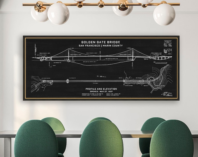 Architecture Plans