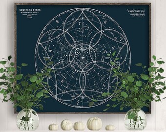 Southern Stars  - Celestial Chart - Star Map - Constellation Chart - Rustic - Wall Art - Sky Map - Map of the Stars - Astronomy Art