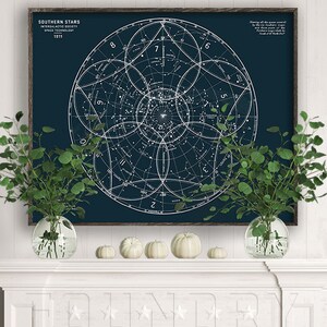Southern Stars Celestial Chart Print: Vintage Astronomy Wall Art