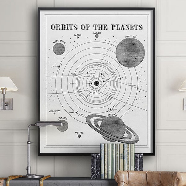 ASTRONOMY 101 ART - PLANET Orbit - Solar System Print - Planets Art Print - Astronomy Print - Astronomy Theme Room Decor - Scientific Art