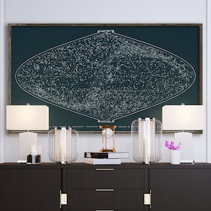 STAR CHART of Northern Skies and Southern Skies: Vintage Astronomy -  Celestial Chart - Constellation Chart - Star Map - Starry Skies Poster