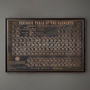 PERIODIC TABLE PRINT, Vintage Periodic Table of Elements - Scientific Illustration - Science Poster - Chemistry Art - Vintage Science