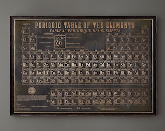 PERIODIC TABLE PRINT, Vintage Periodic Table of Elements - Scientific Illustration - Science Poster - Chemistry Art - Vintage Science