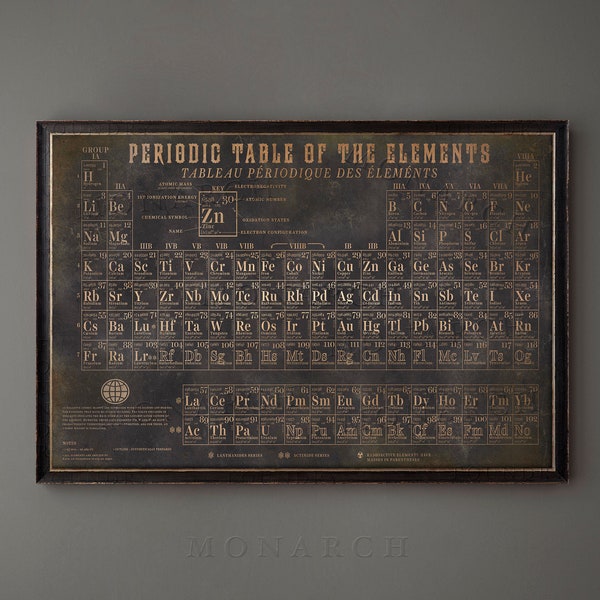 PERIODIC TABLE PRINT, Vintage Periodic Table of Elements - Scientific Illustration - Science Poster - Chemistry Art - Vintage Science