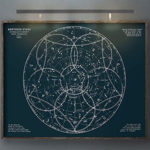 Northern Stars  - Constellation Chart - Star Map - Celestial Guide - Star Chart - Wall Decor - Astrology - Astronomy Art - Industrial - Chic