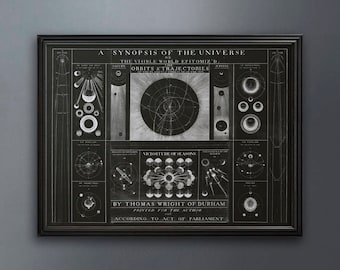 Vintage Universe Map Print: Synopsis of the Universe (Unframed)