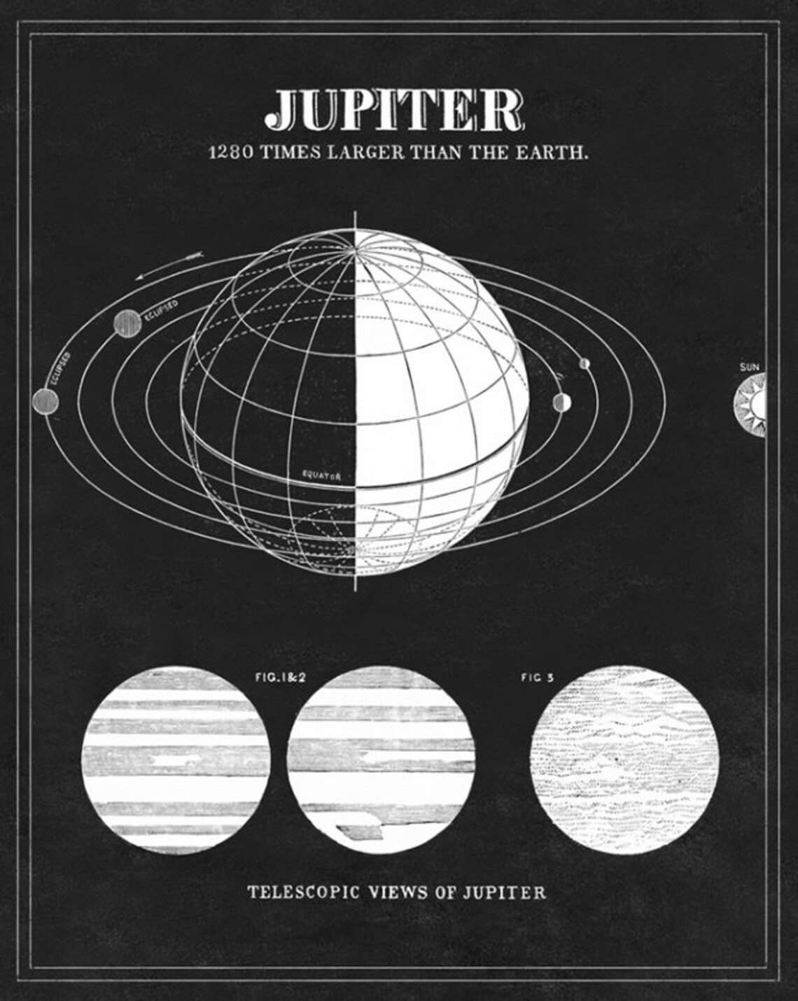 JUPITER ASTRONOMY 101 ART Vintage Space Jupiter Etsy