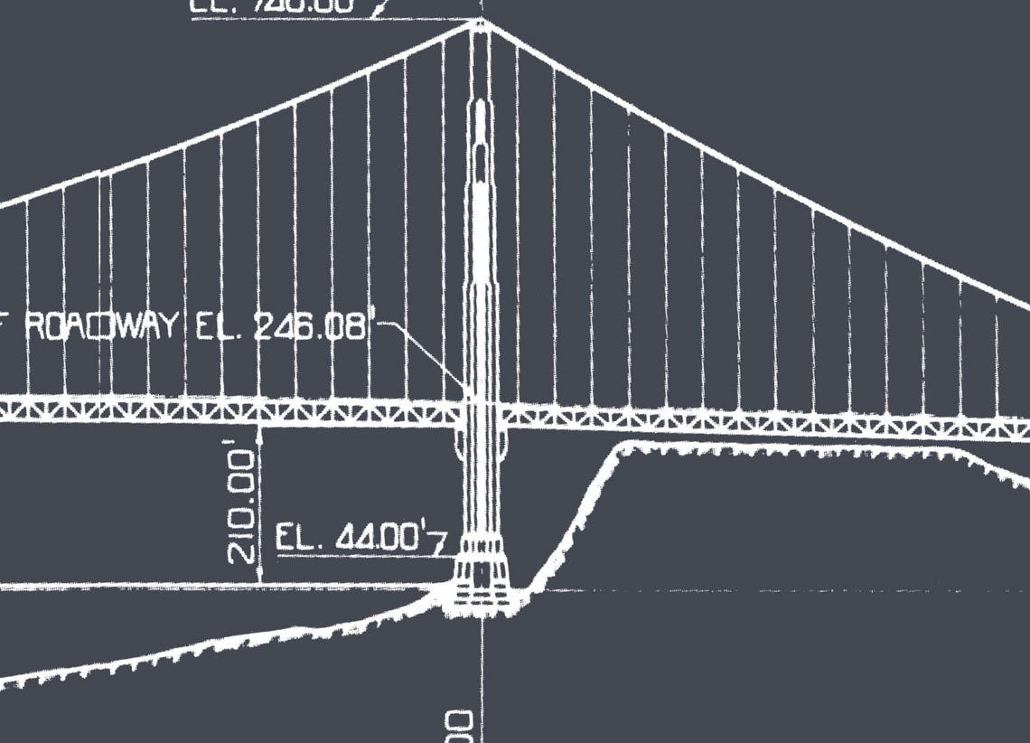 Golden Gate Bridge Blueprint SF California American - Etsy
