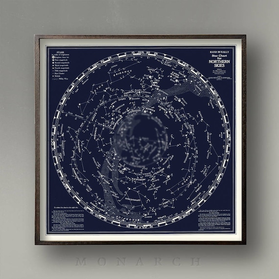 Celestial Chart